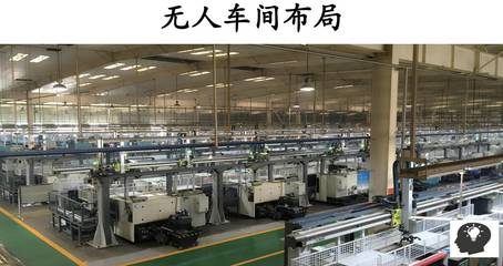 從制造到智造 沃特美遜機(jī)器人如何引領(lǐng)空調(diào)設(shè)備行業(yè)的工業(yè)4.0革命
